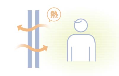 一般サッシ
