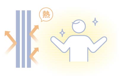 トリプルガラス