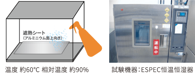 温度 約60°C相対温度 約90%／試験機器：ESPEC恒温恒湿器