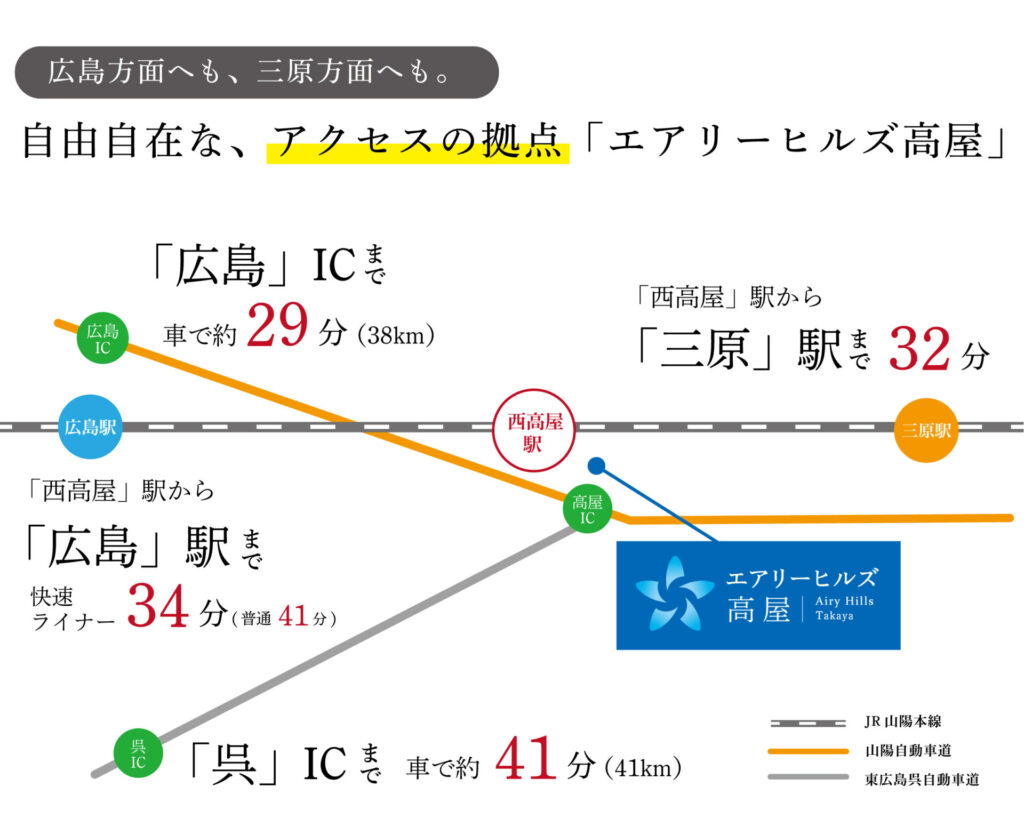 東広島市高屋駅前に分譲地登場 広島県で注文住宅 分譲住宅 土地のことなら創建ホーム