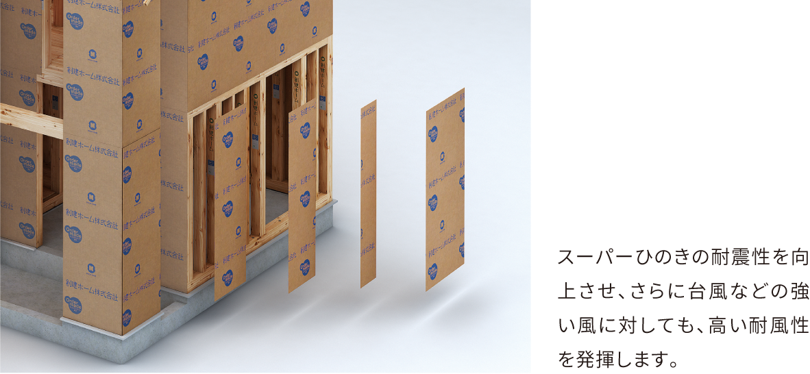 スーパーひのきの耐震性を向上させ、さらに台風などの強い風に対しても、高い耐風性を発揮します。